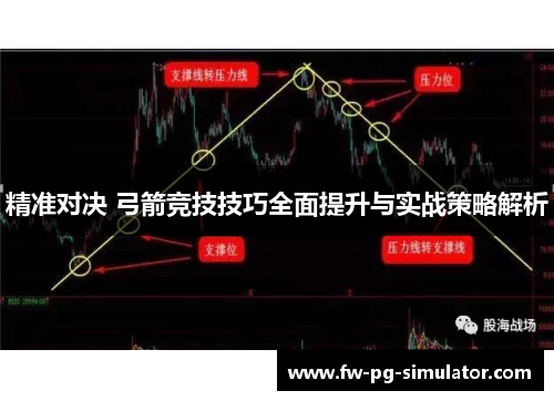 精准对决 弓箭竞技技巧全面提升与实战策略解析