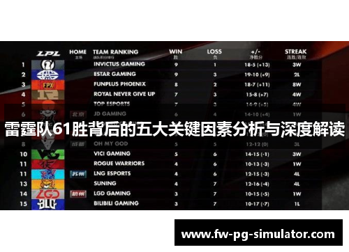 雷霆队61胜背后的五大关键因素分析与深度解读