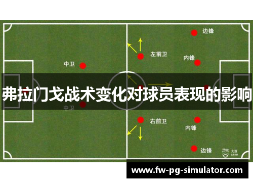 弗拉门戈战术变化对球员表现的影响