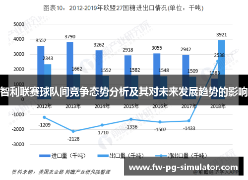 智利联赛球队间竞争态势分析及其对未来发展趋势的影响 智利联赛球队间竞争态势分析及其对未来发展趋势的影响