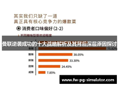 曼联逆袭成功的十大战略解析及其背后深层原因探讨