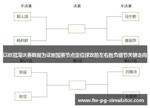 以欧冠淘汰赛数据为证附加赛节点定位球攻防左右胜负细节关键走向