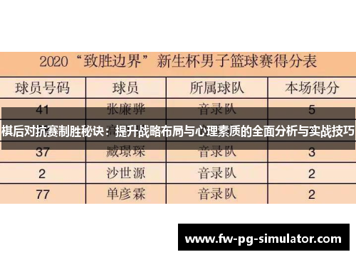 棋后对抗赛制胜秘诀：提升战略布局与心理素质的全面分析与实战技巧