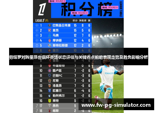 劳塔罗对阵里昂世俱杯赛场状态评估与关键看点前瞻表现走势及胜负影响分析