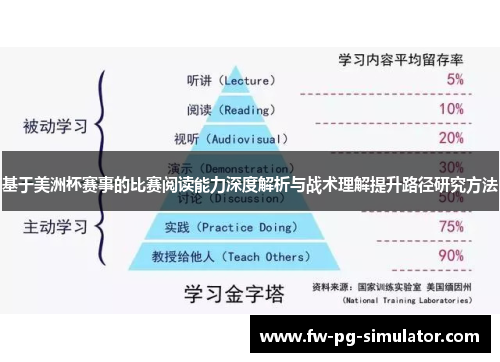 基于美洲杯赛事的比赛阅读能力深度解析与战术理解提升路径研究方法