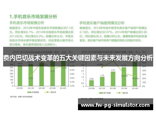 费内巴切战术变革的五大关键因素与未来发展方向分析