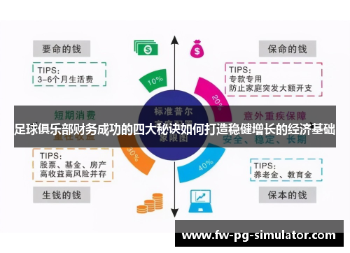 足球俱乐部财务成功的四大秘诀如何打造稳健增长的经济基础